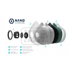 Masque de protection R-PUR Nano Light noir - FFP3