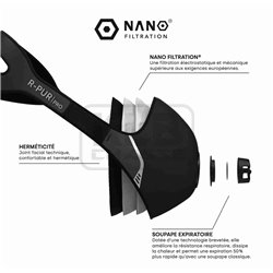 Masque de protection R-PUR Nano Pro noir - FFP3